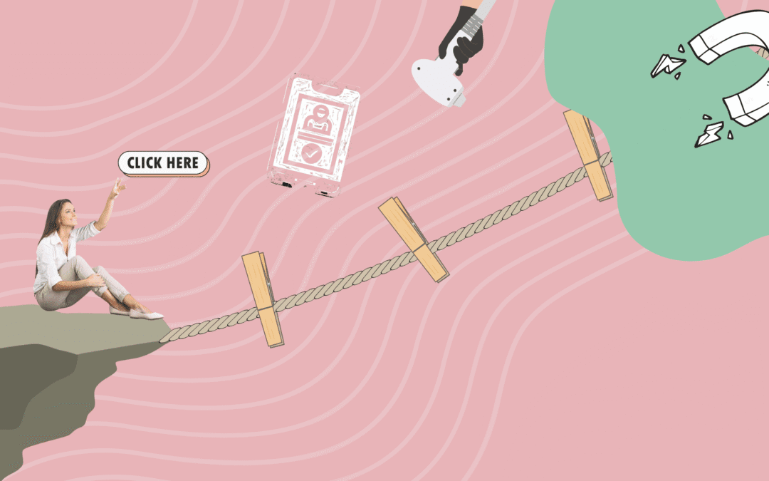 how and why graphic for medspa mastery heading