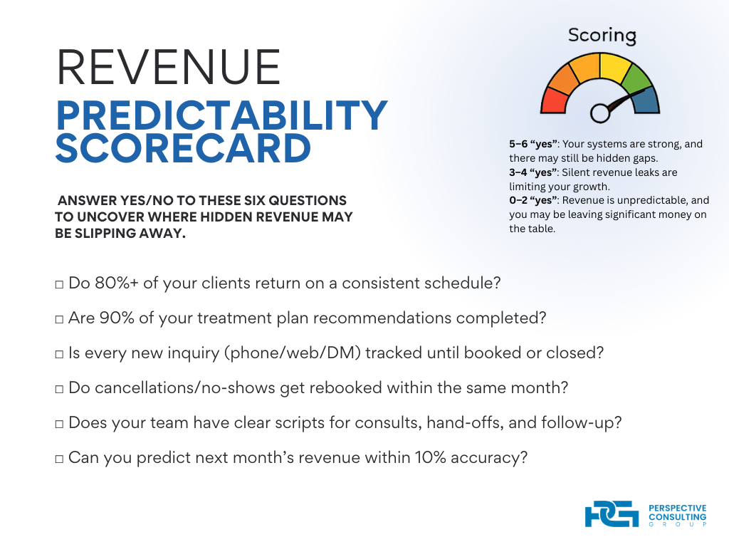 Revenue Predictability ScoreCard